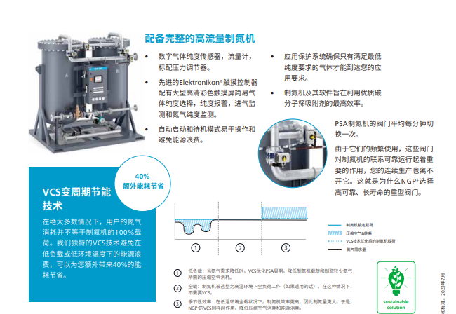 阿特拉斯变压吸附制氮机